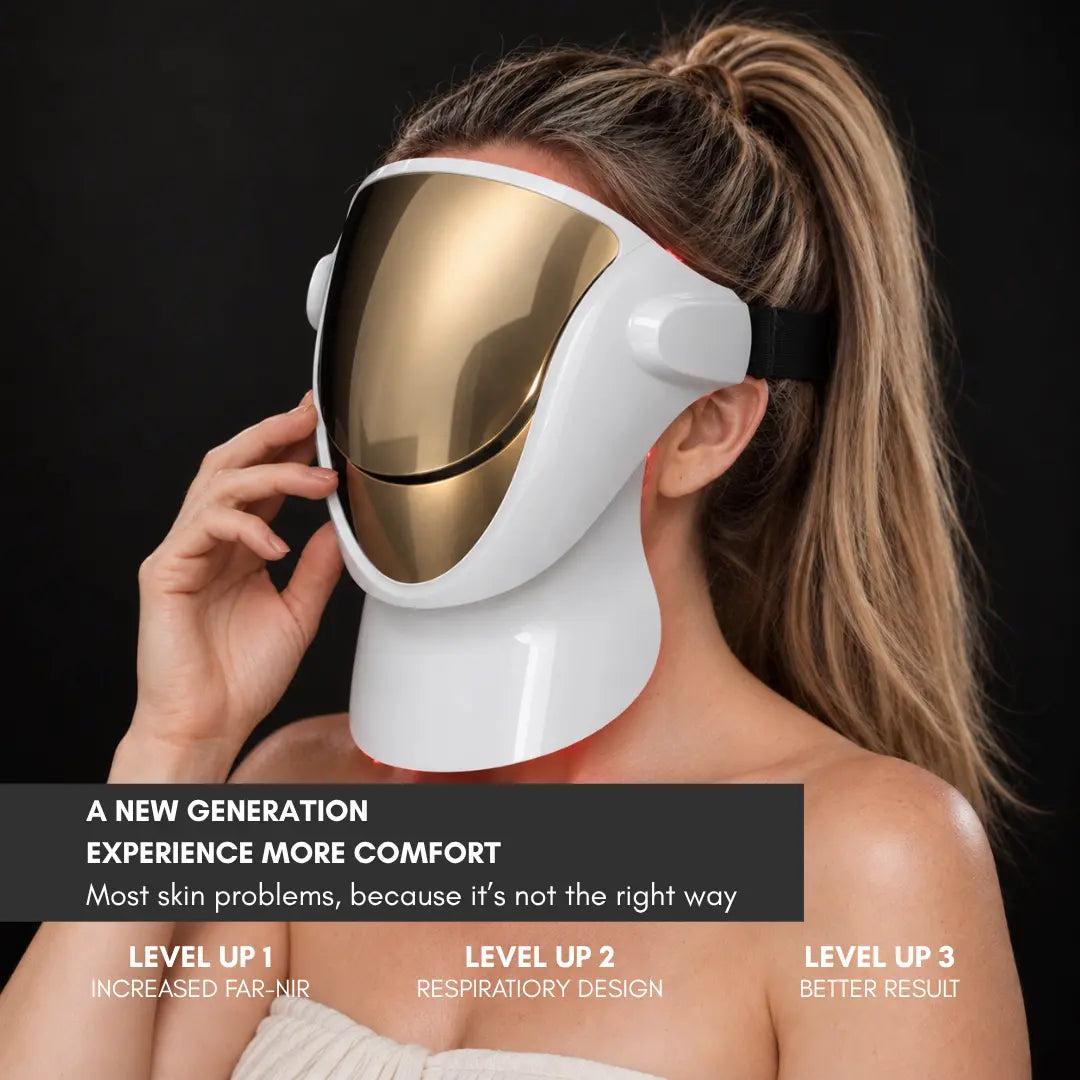 Halo Mask™ | LED light therapy facial mask