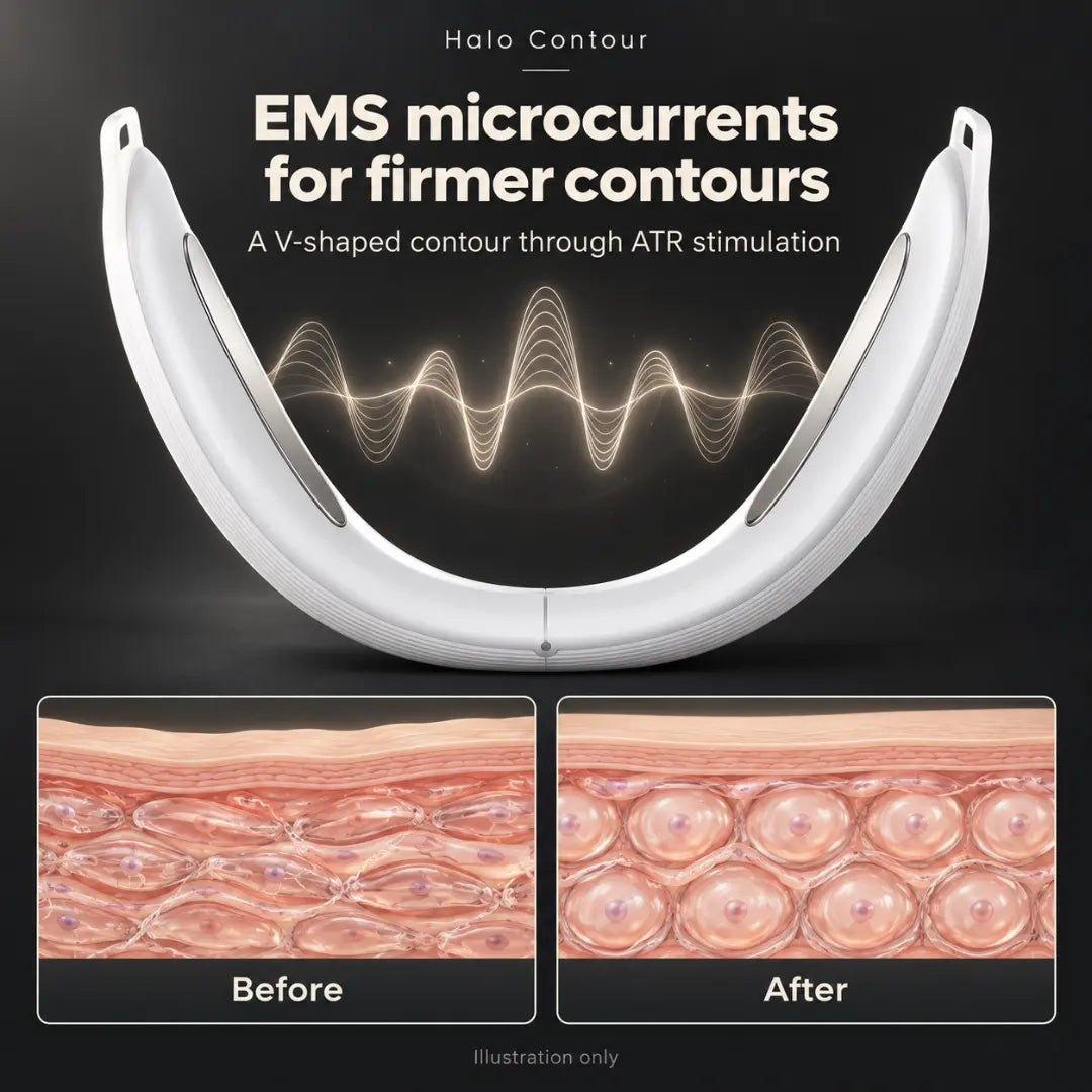 Halo Contour™ | V-Face EMS Sculpting Device